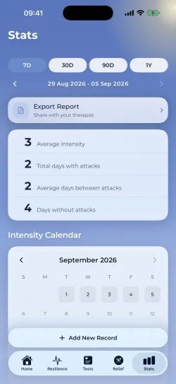 The Stats screen: average intensity, days between attacks and an intensity calendar.
