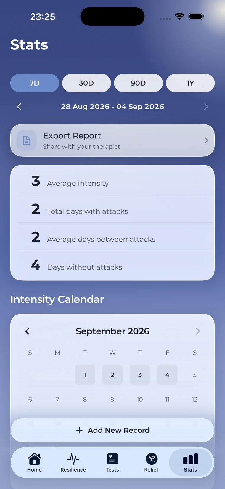 The stats screen: average intensity, days between attacks, and an intensity calendar.